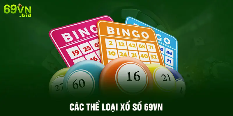 Các thể loại xổ số 69VN